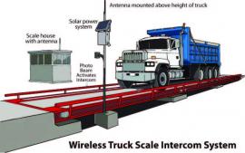 Weigh Bridge Truck Scale